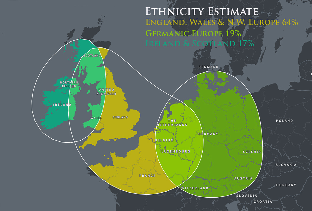 Ethnicity Estimates